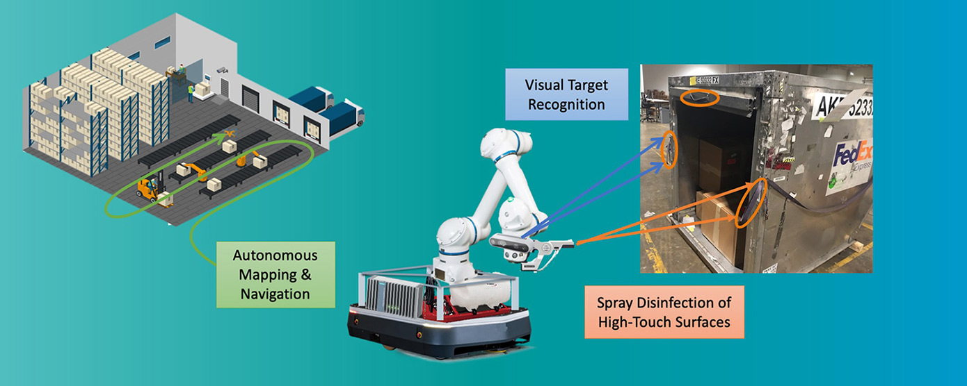 DisinfectingRobotARM-Siemens-figure1_1920x768.jpg